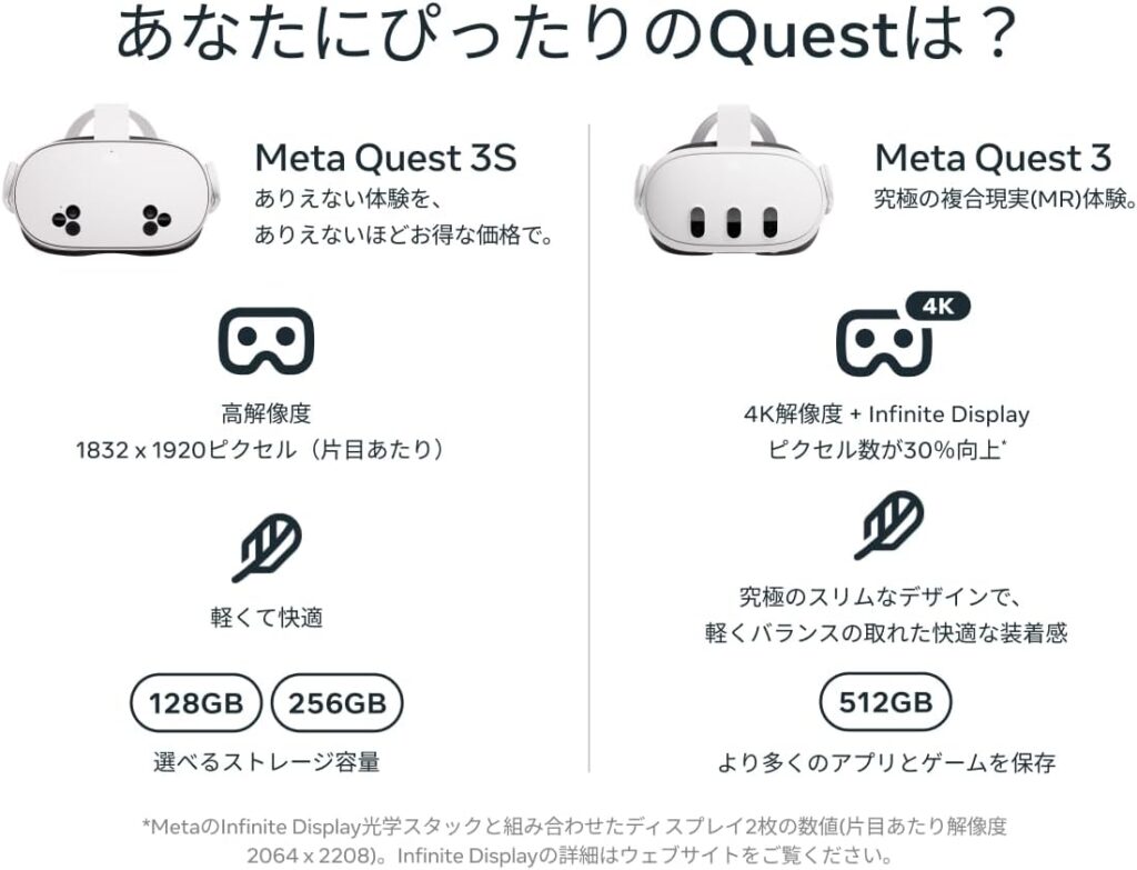 Quest#との違い