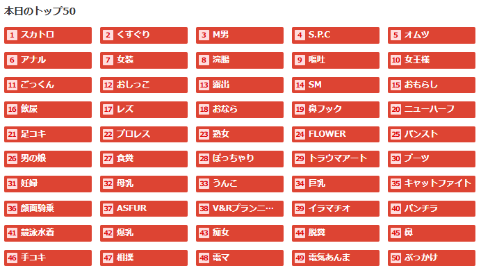 DUGAの2025年5月25日の検索キーワードTOP50